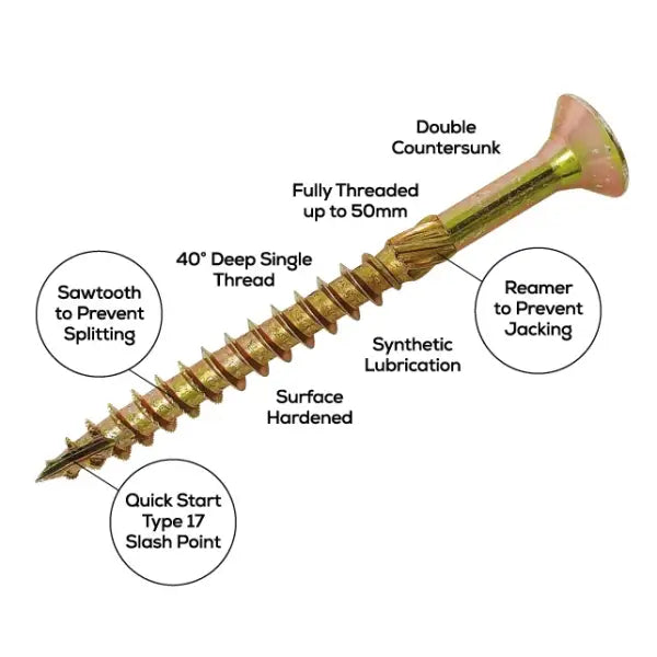 Spectre wood screws with countersunk head and Pozi drive, zinc yellow with anti-split threads