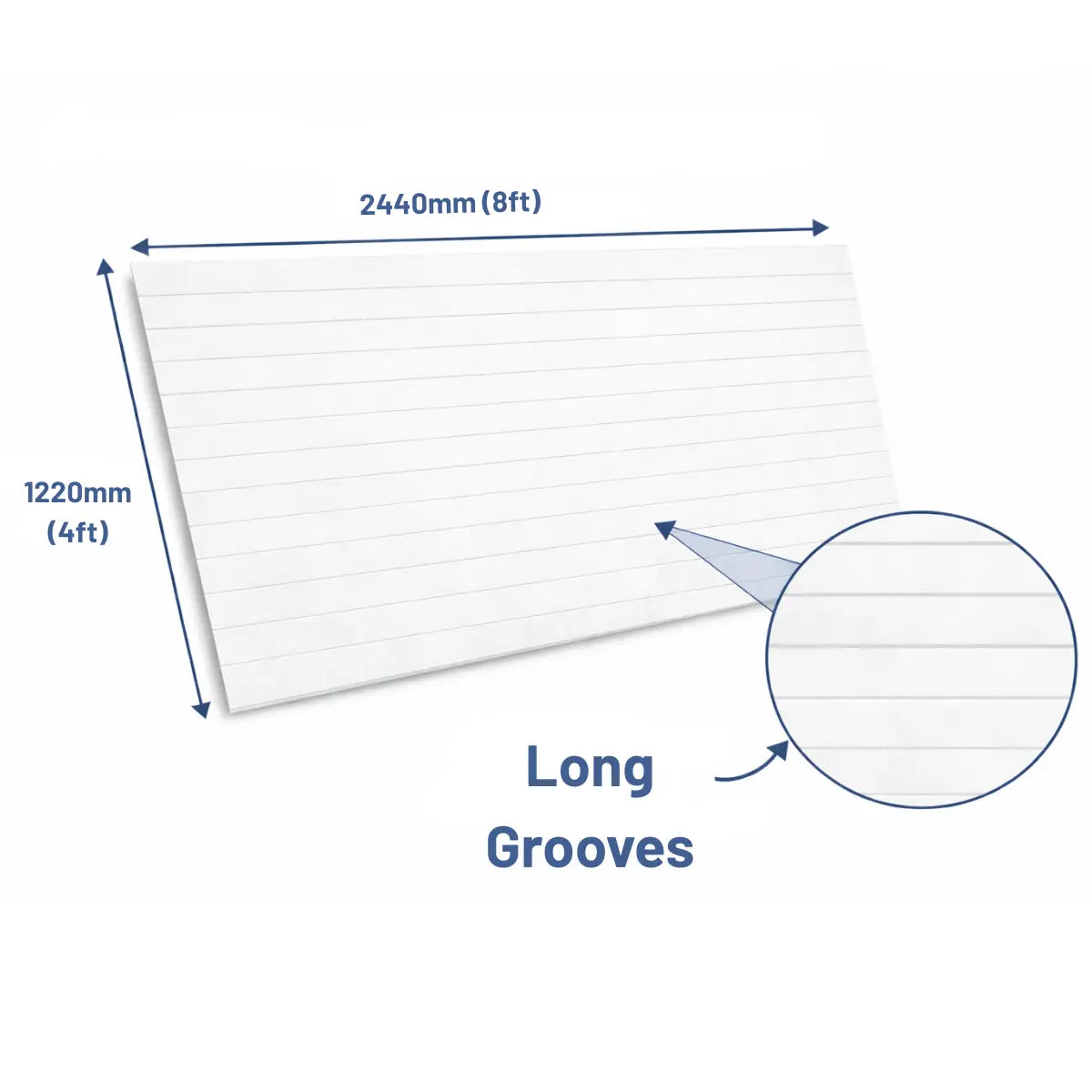 Traditional bead and butt MDF wall panelling kit