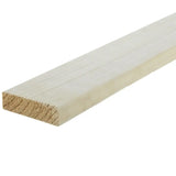 Carcassing treated timber joists 