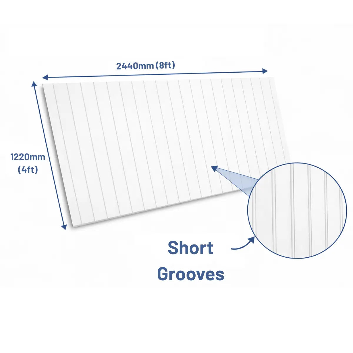9mm Traditional bead and butt MDF wall panelling kit
